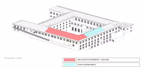Riconversione ad asilo nido di parte dell’ala ponente della ex caserma Gavoglio: vista assonometrica - piano copertura e legenda