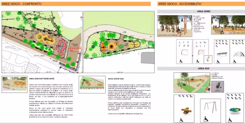 Villa Imperiale, Via San Fruttuoso 100: restauro e valorizzazione - Dettaglio aree gioco fitness