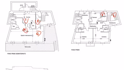 Povertà estrema - Stazioni di posta
