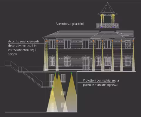 Restauro e valorizzazione del parco della Villetta Di Negro e della "Casa del giardiniere": illuminazione prospetto sud
