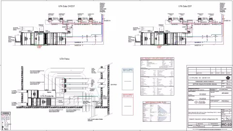 Teatro Nazionale della Corte Ivo Chiesa, Piazza Borgo Pila 42: interventi di efficientamento energetico (Impiantistica)