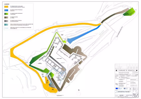 Progetto Planimetria Generale