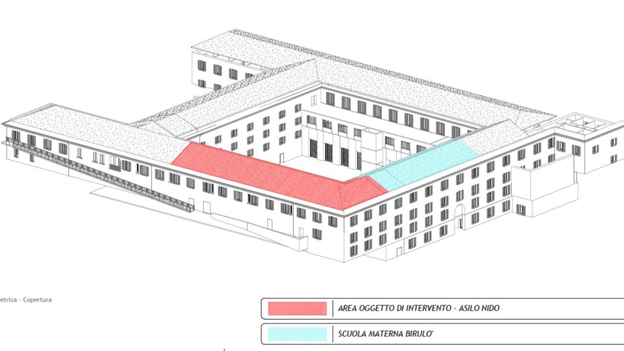 Riconversione ad asilo nido di parte dell’ala ponente della ex caserma Gavoglio: vista assonometrica - piano copertura e legenda