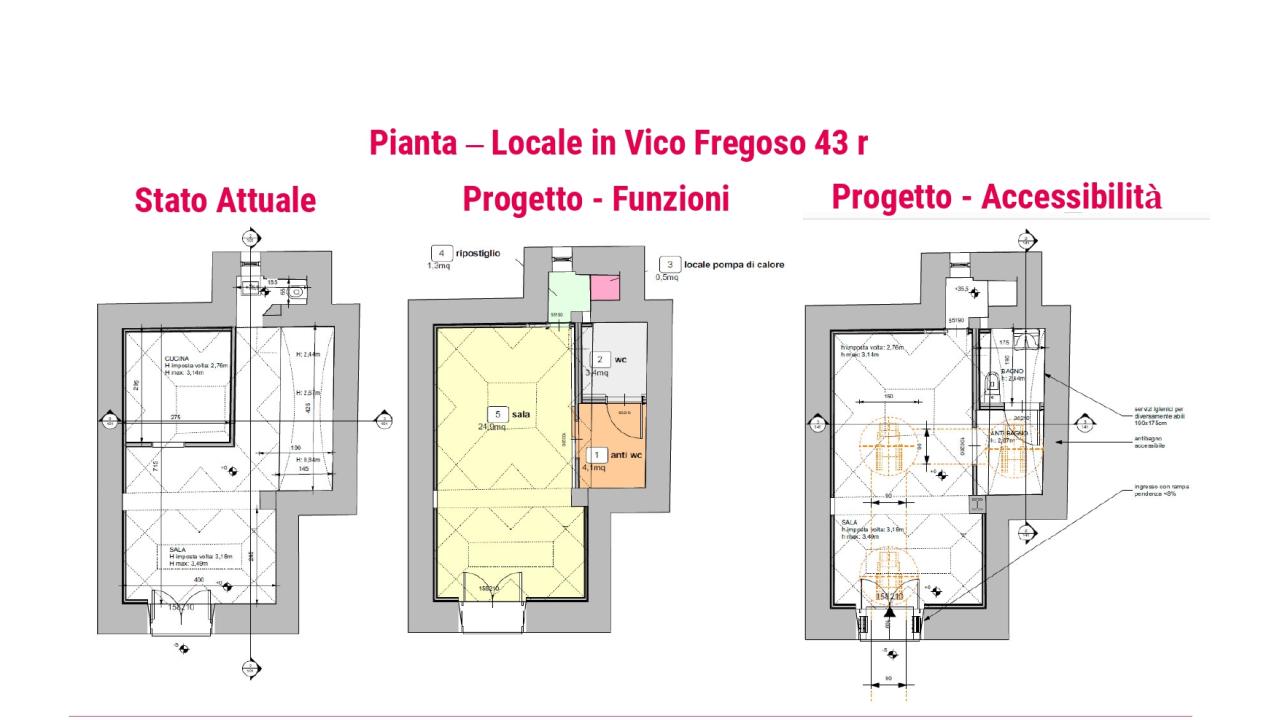 Locali vico Fregoso