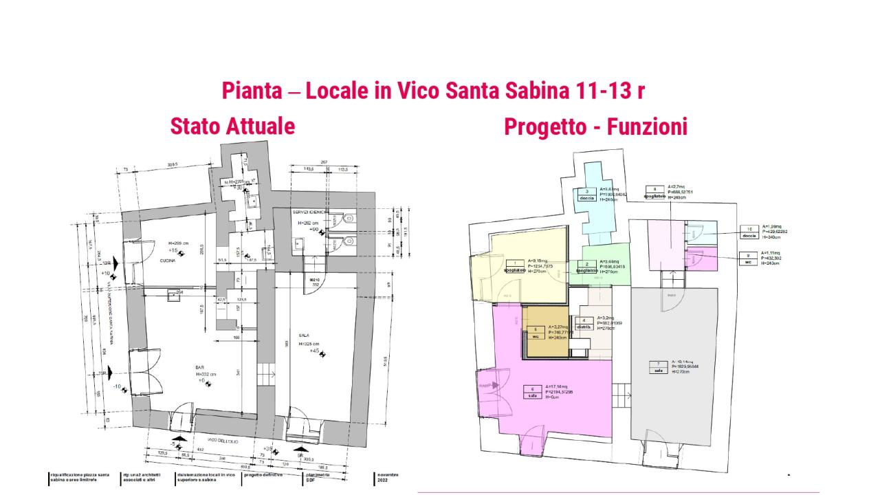 Locali vico Santa Sabina