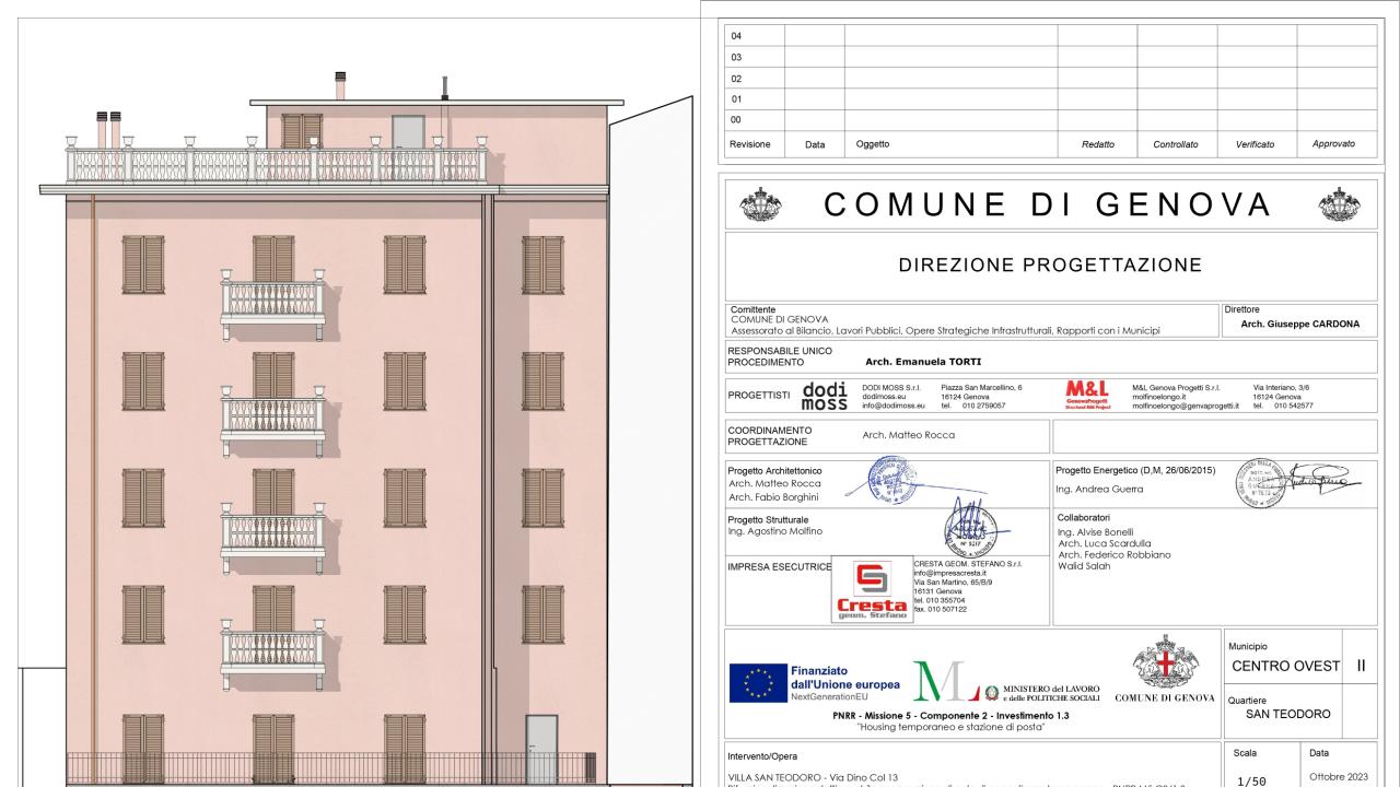 Povertà estrema- Housing First: prospetto_ARC.T.08