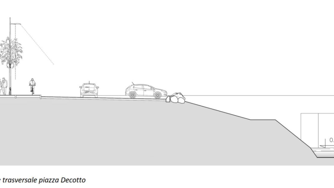 Area Foce Rio S. Pietro e cantieri navali: sezioni di progetto Piazza Decotto