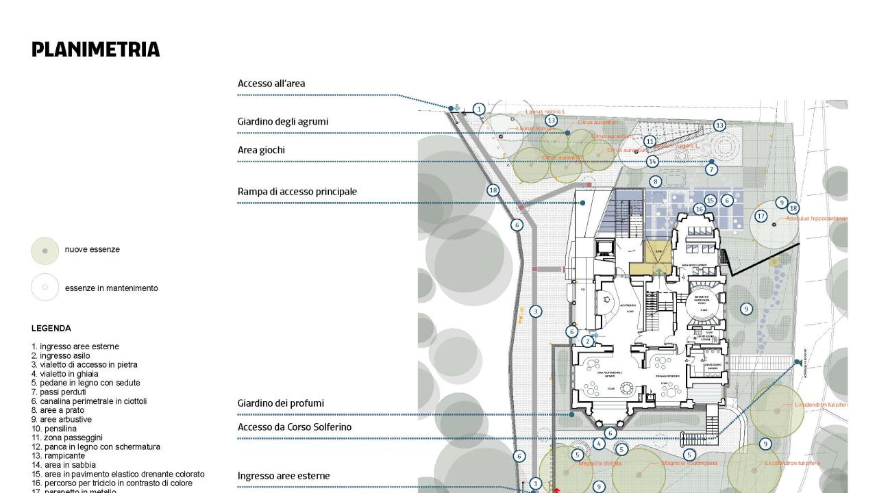 Villa Gruber, Corso Solferino 29: realizzazione nuovo asilo nido in palazzina liberty