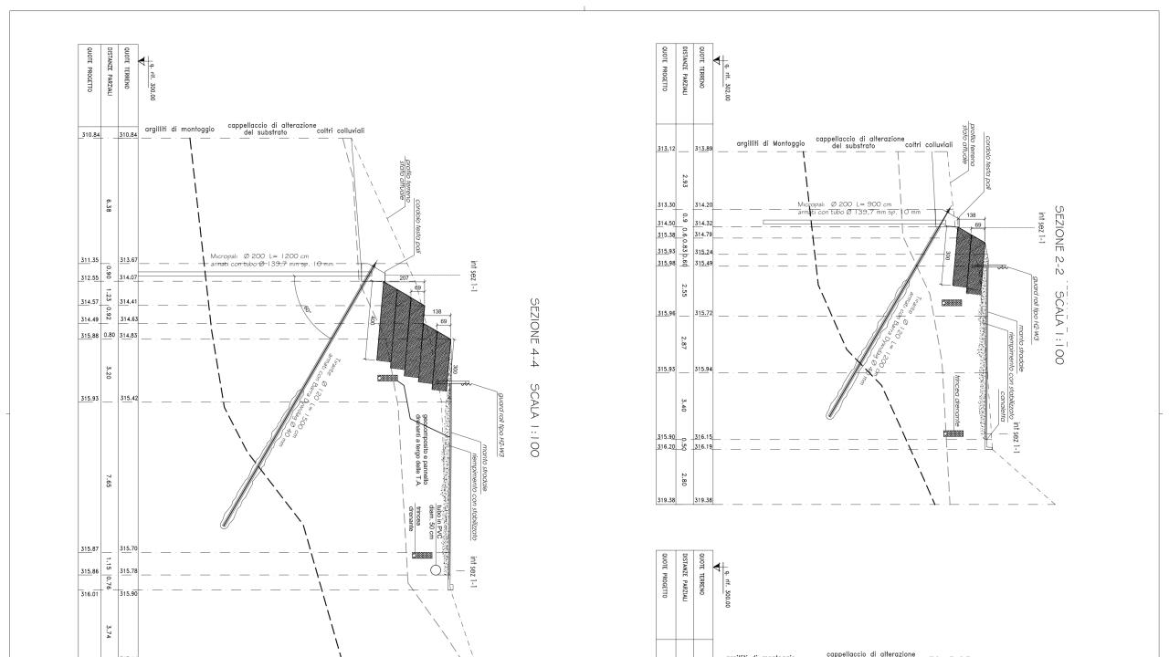 Riassetto idrogeologico e consolidamento della strada tra S. Eusebio e Bavari, Via Montelungo-Via Serino, nel bacino del Torrente Bisagno